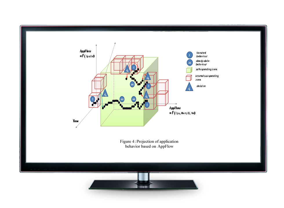 ACS-Slide_2